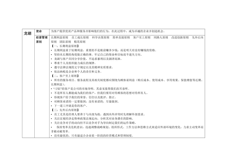 知名地产企业企业文化_第3页