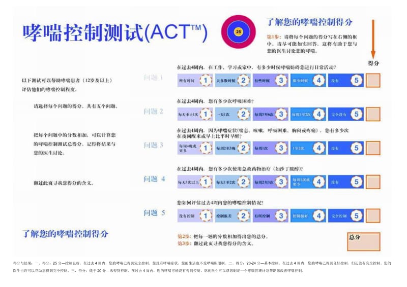 哮喘控制测试评分表(ACT-C-ACT)_第1页