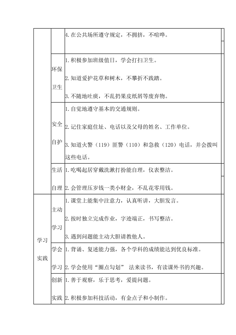 学生综合素质评价体系_第2页