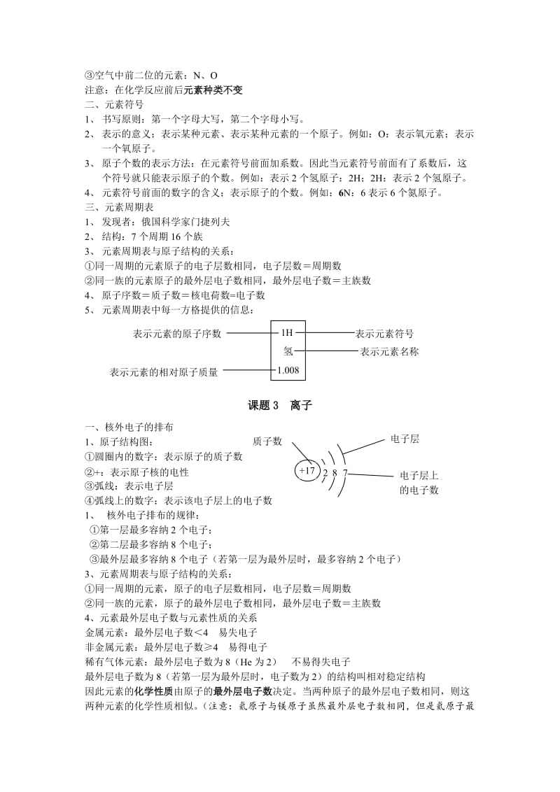 元素知识点总结_第2页