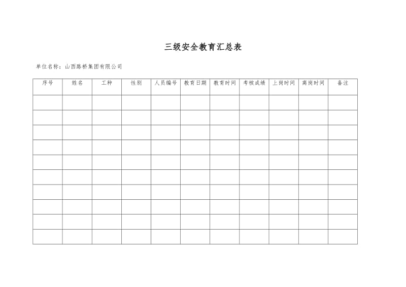 新工人三级安全教育记录卡签到表_第3页