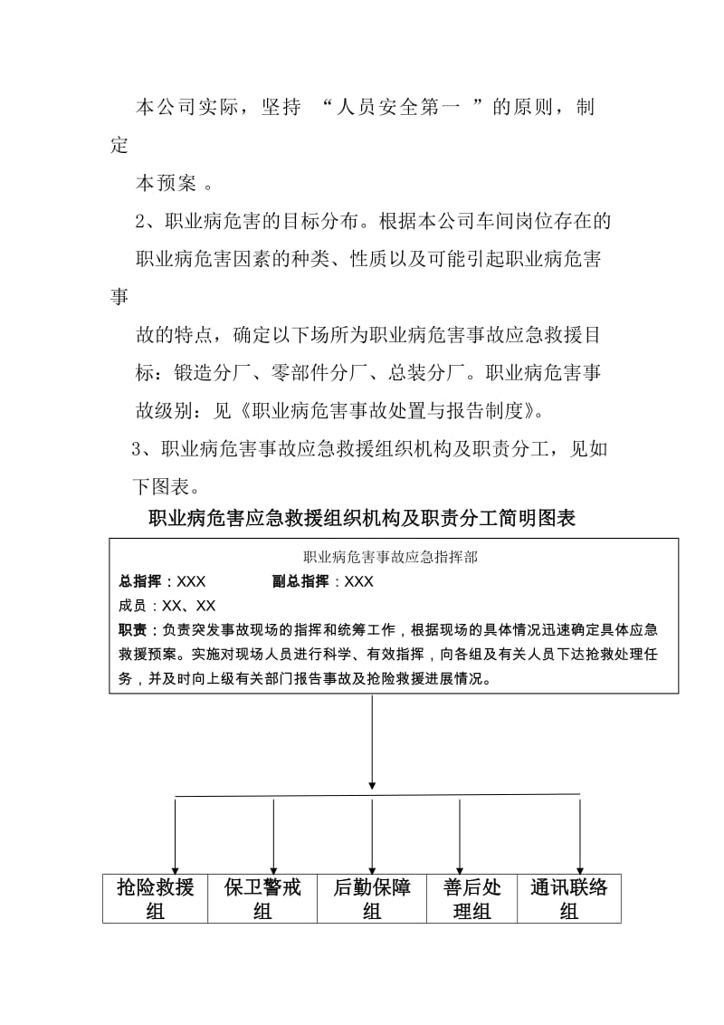 职业病危害应急救援与管理制度_第3页