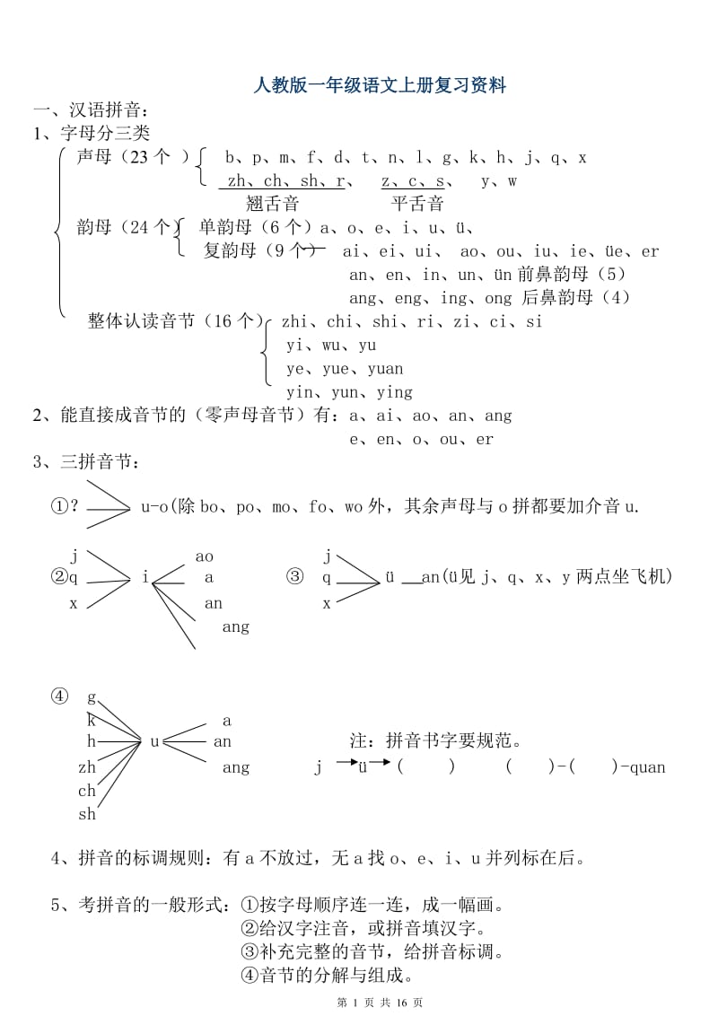 小学一年级语文全(上、下)册复习提纲_第1页