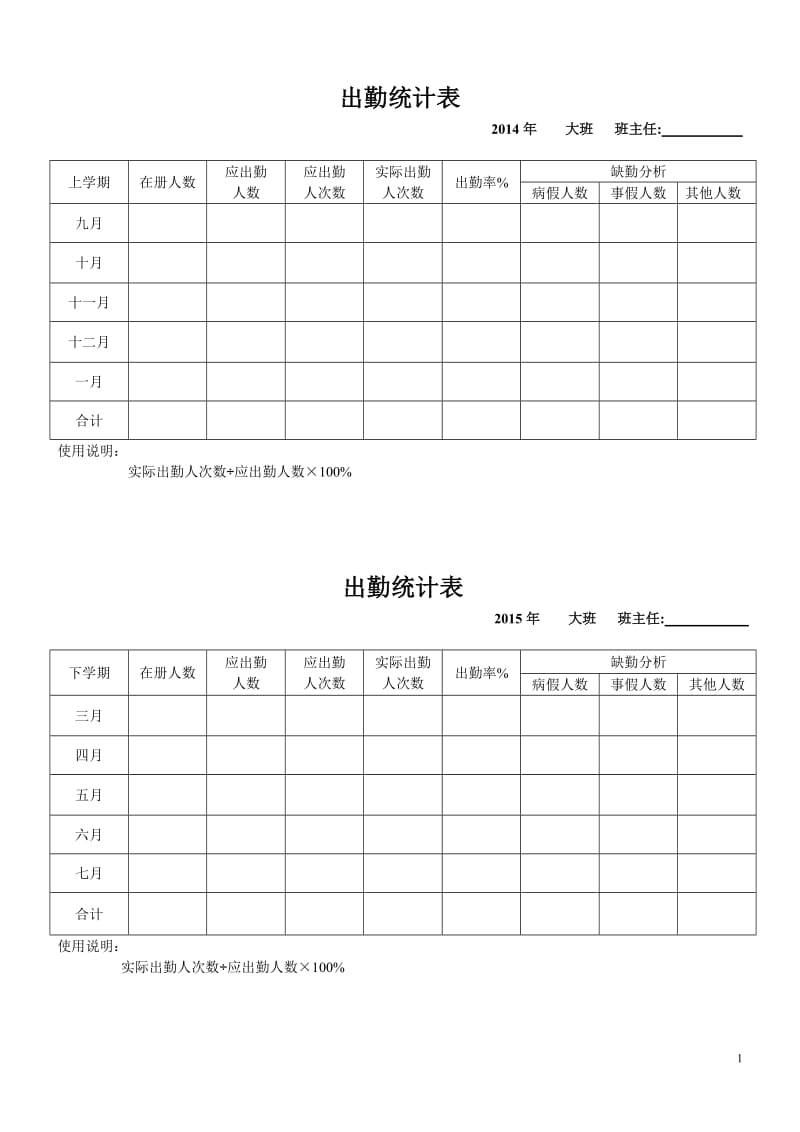 幼儿园出勤统计表_第1页