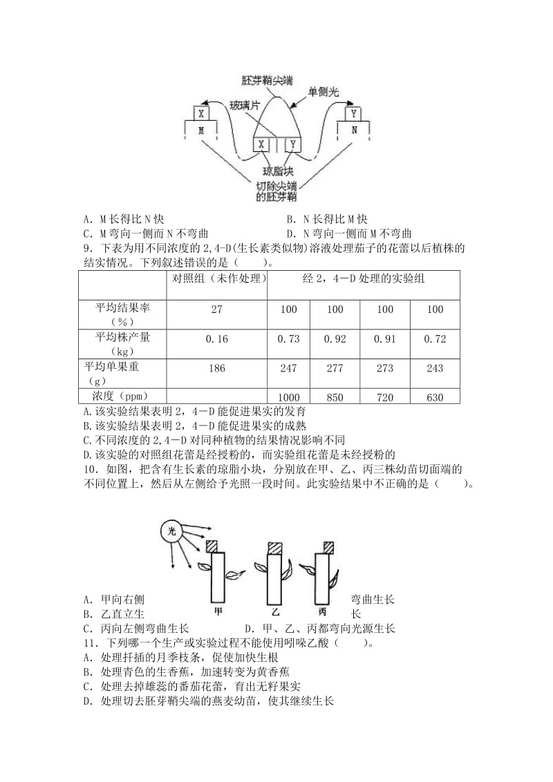 植物激素练习题_第2页