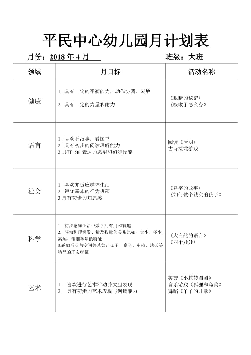 幼儿园月计划表大班(2)_第2页