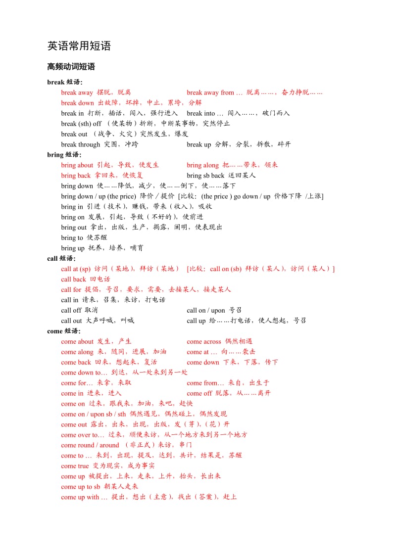 英语常用动词短语_第1页