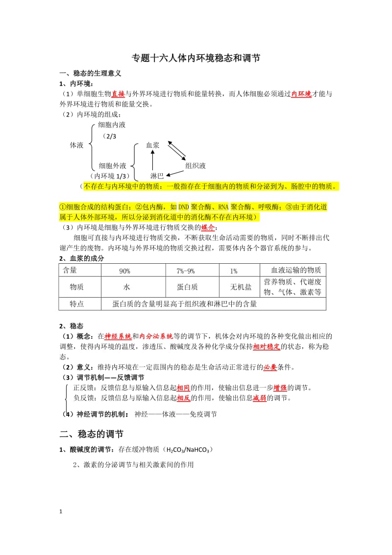 专题十六人体内环境稳态和调节_第1页