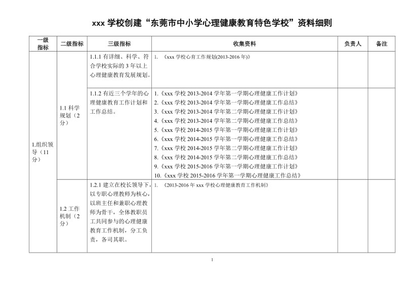 心理健康教育特色学校创建细则_第1页