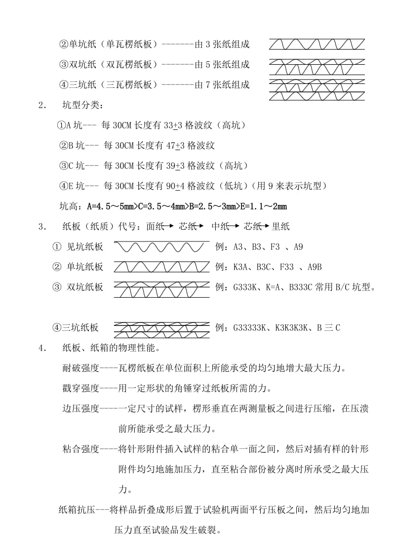 纸箱包装业务员专业知识培训资料_第2页