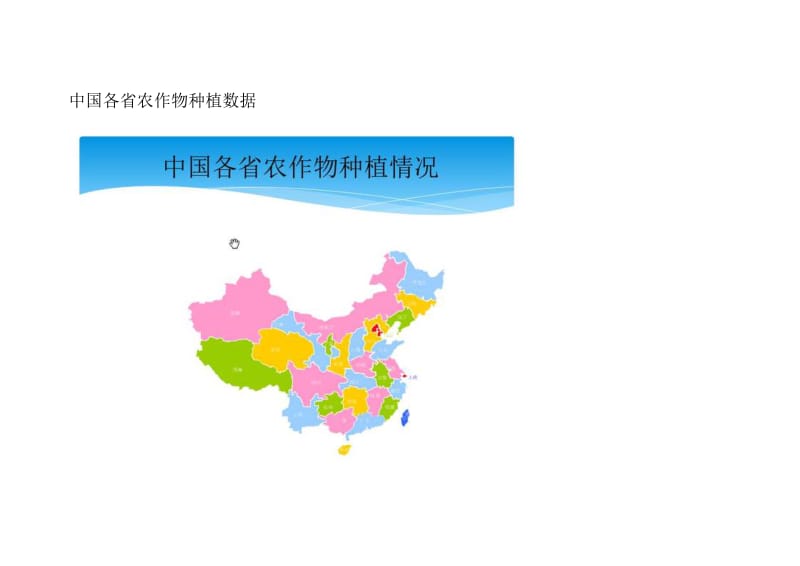 中国各省农作物种植数据_第1页