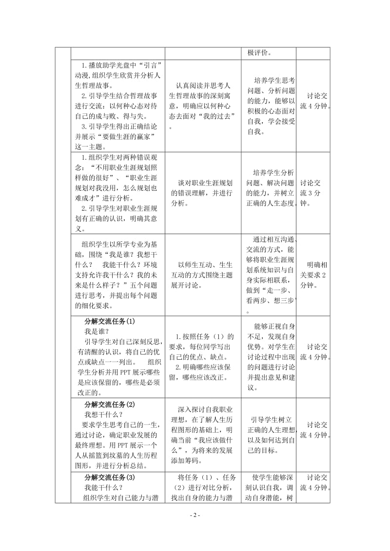 职业生涯规划教案1引言全部_第2页