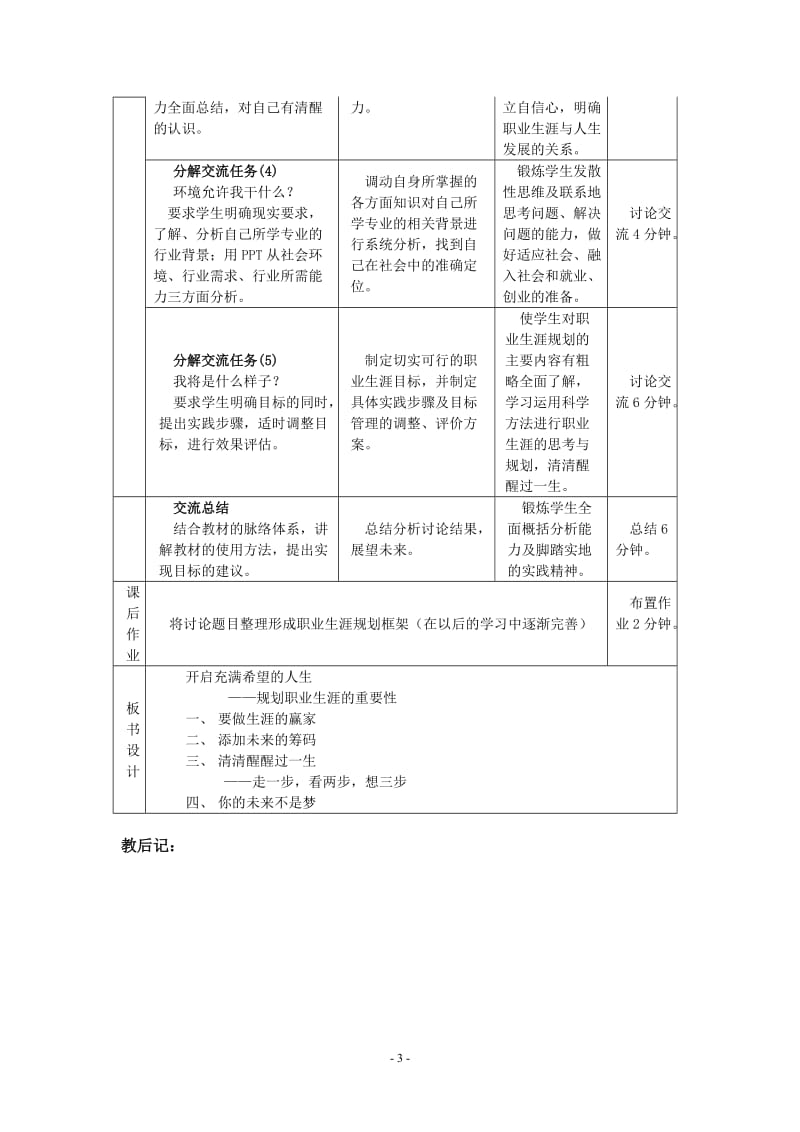 职业生涯规划教案1引言全部_第3页