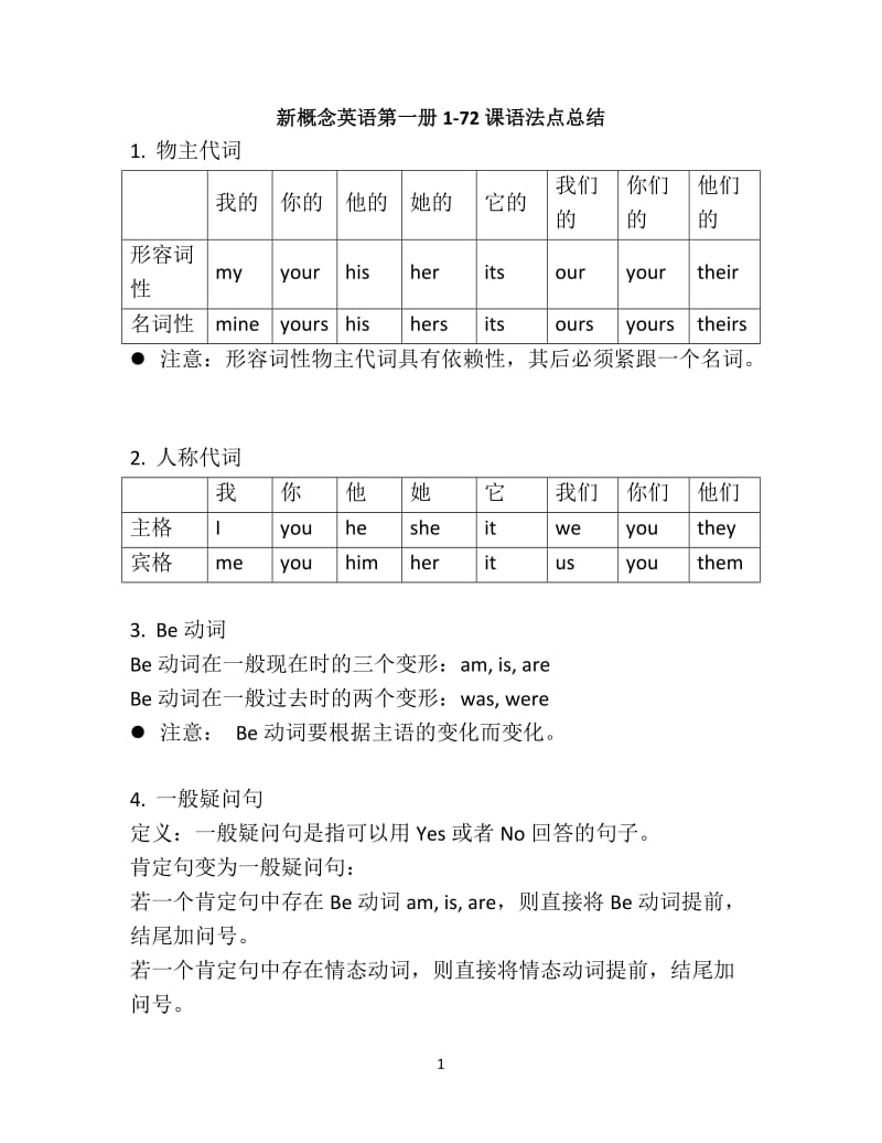 新概念第一册英语全面语法总结_第1页