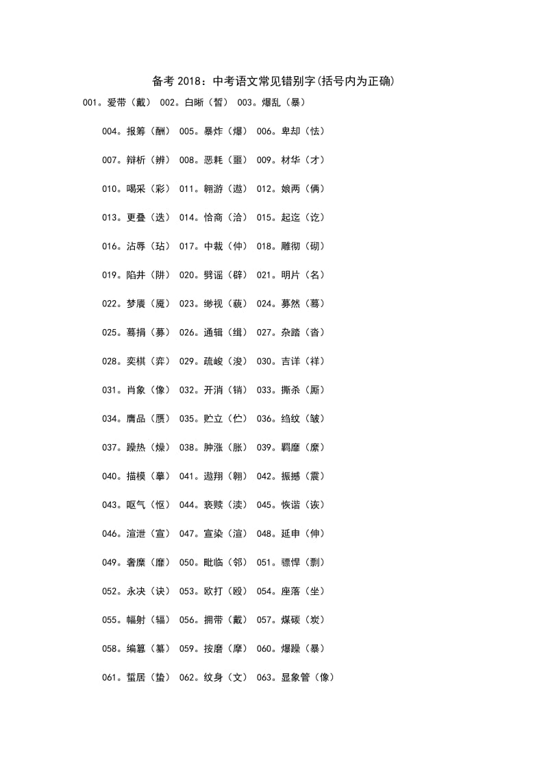 中考语文常见错别字_第1页