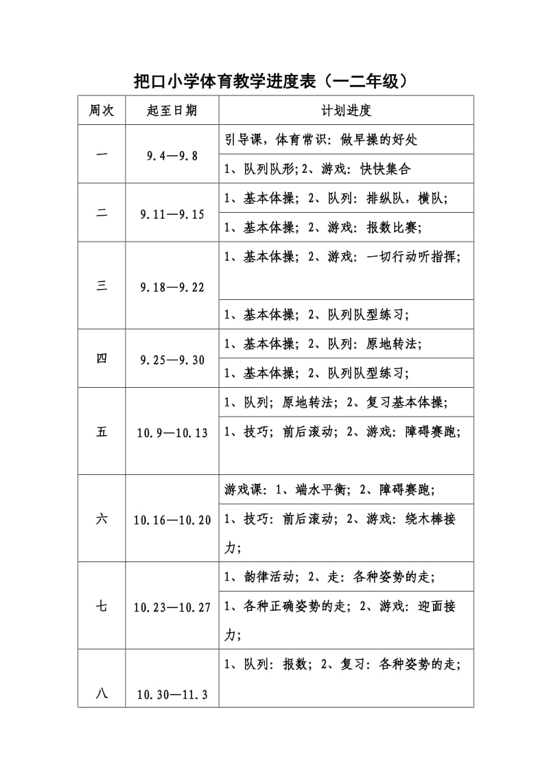 小学一年级体育教学进度表_第1页