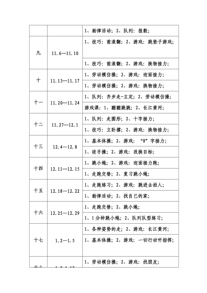 小学一年级体育教学进度表_第2页