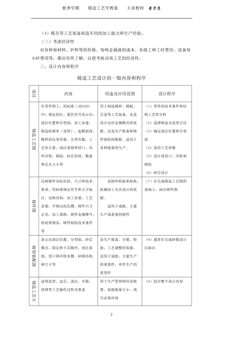 铸造工艺学(课本)_第3页