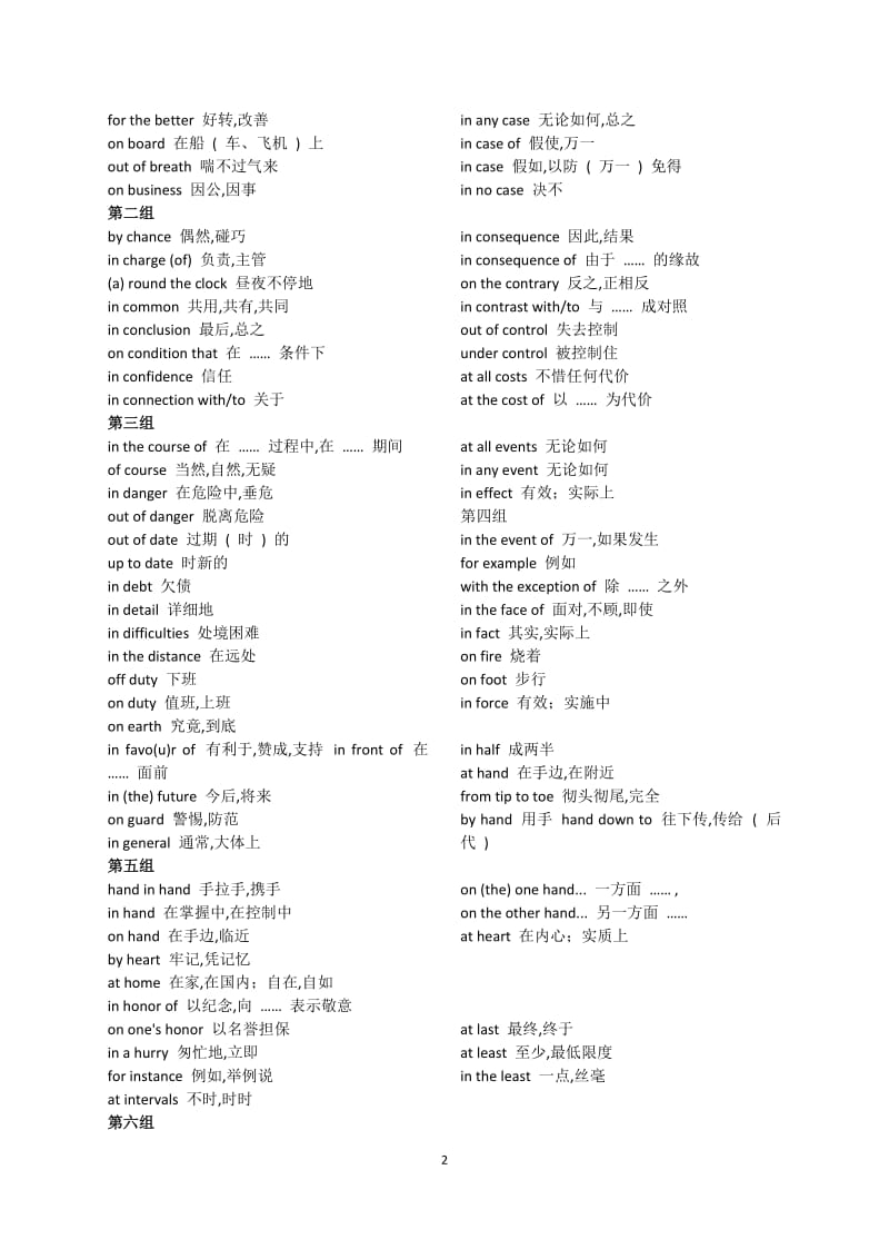 最新-江苏省高考英语重点语法知识(易错点)_第2页