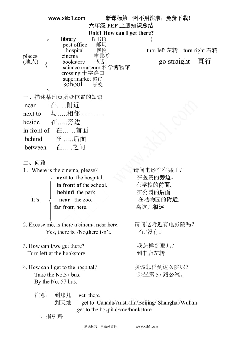 最新pep-小学英语-六年级上册-知识点总结_第1页