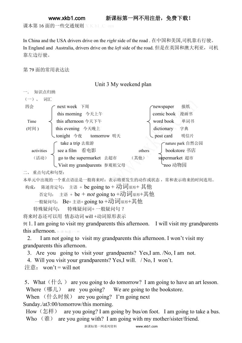 最新pep-小学英语-六年级上册-知识点总结_第3页