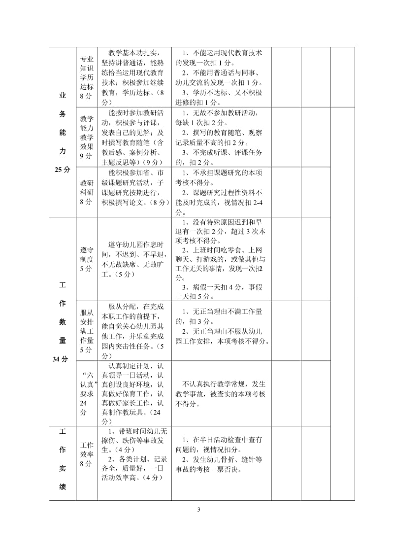 幼儿园规范管理常用表格_第3页