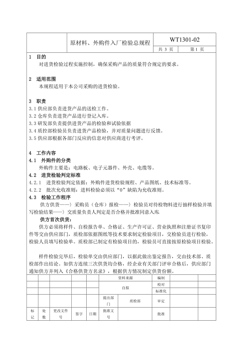 原材料、外购件入厂检验规程(DOC)_第3页