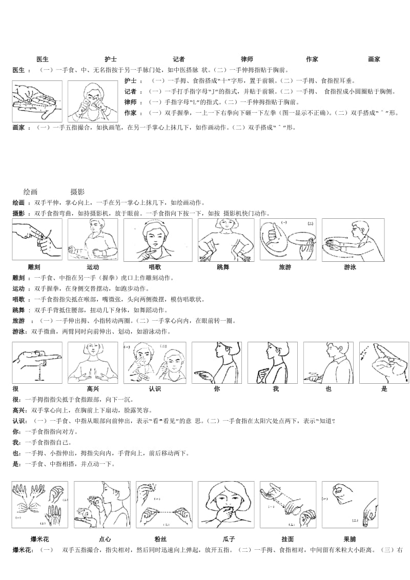 学习手语-简单手语教程_第3页