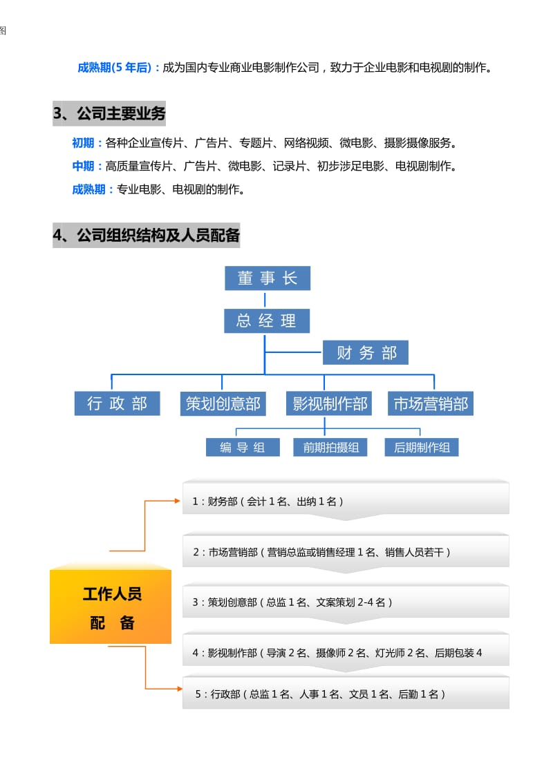 影视文化传播公司组织结构及薪酬方案_第2页