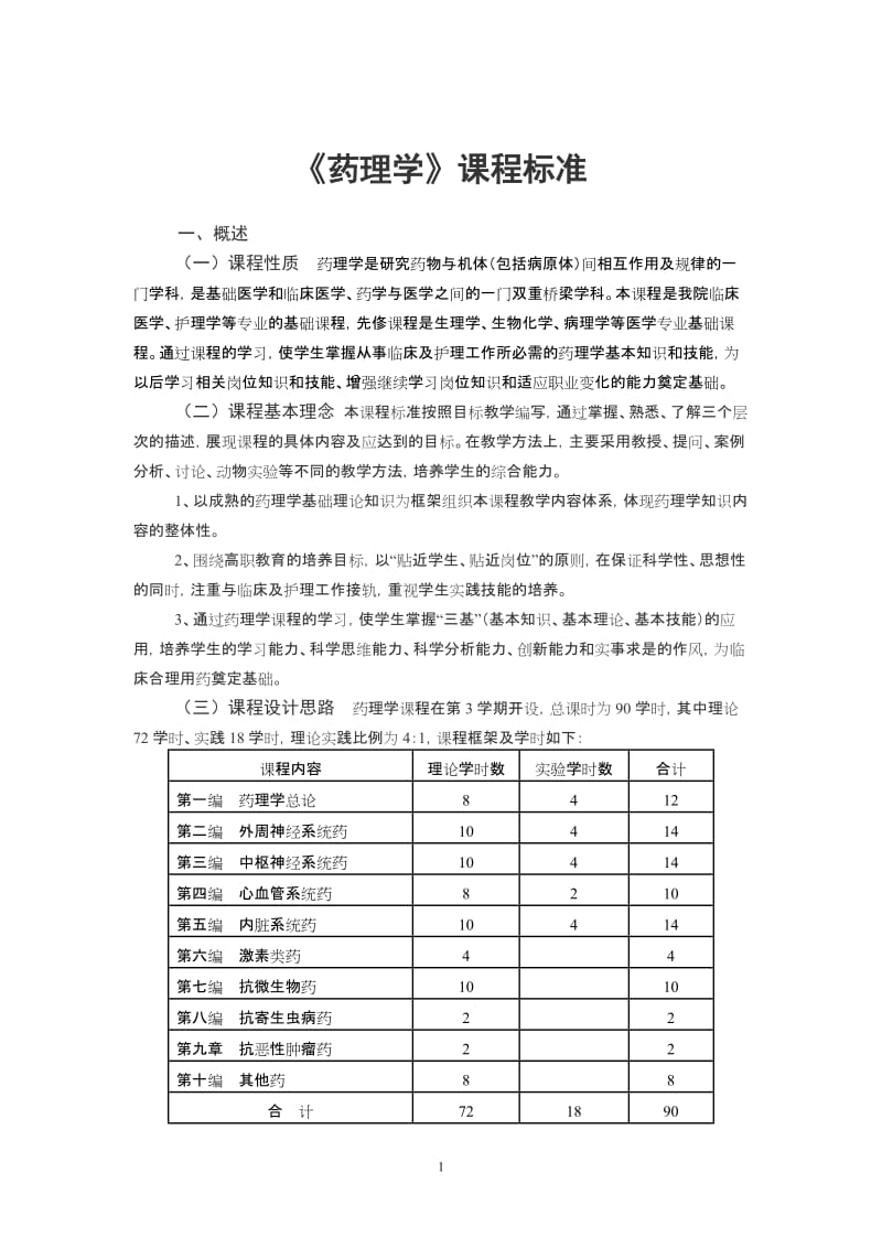 药理学课程标准_第1页