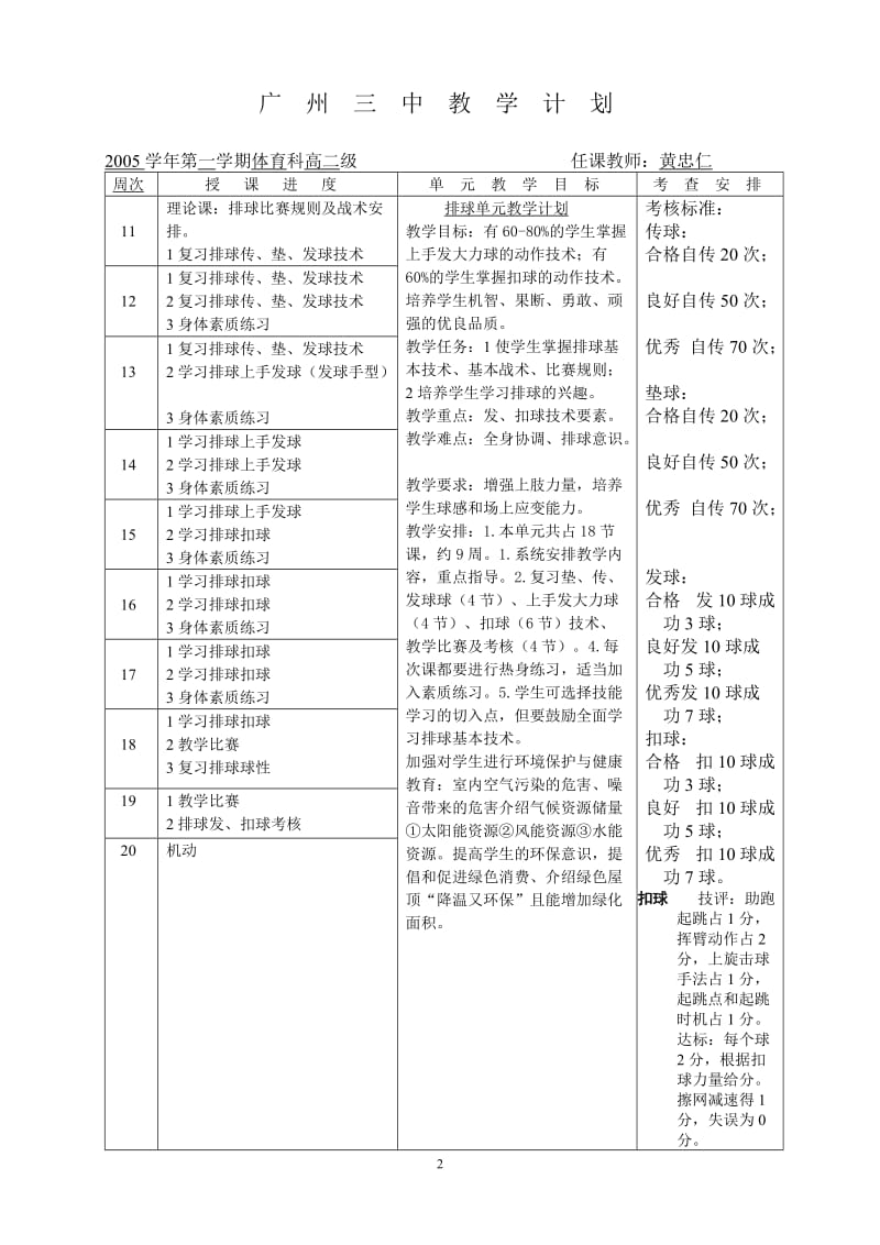 中学排球选修教案集_第2页