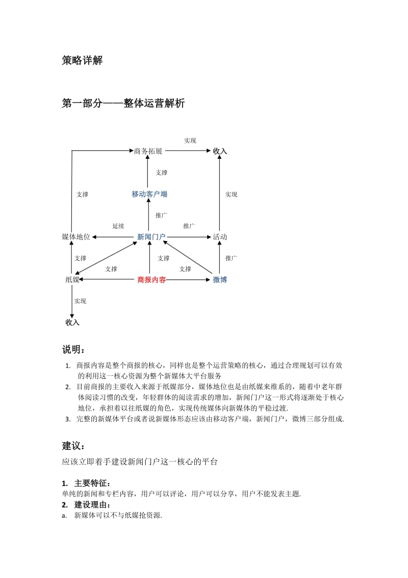 新媒体运营策略_第2页