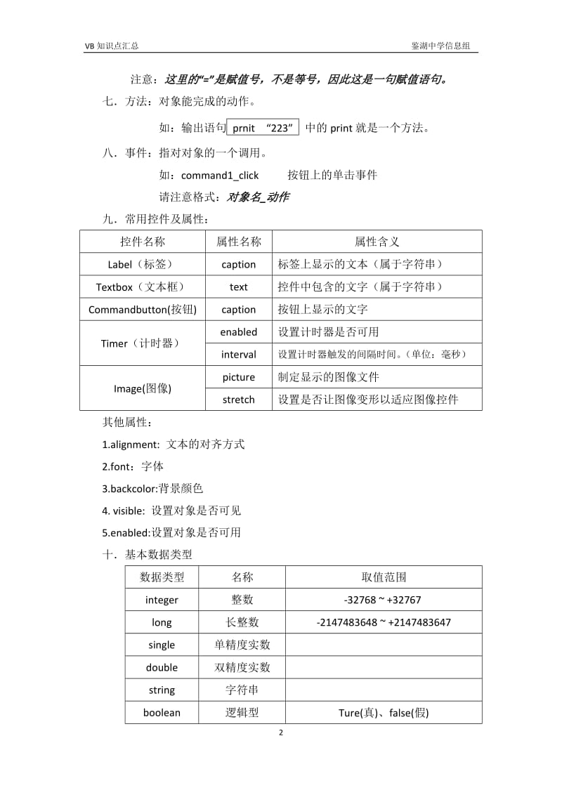 浙江省-高中-信息技术-学考-VB-知识点-汇总_第2页