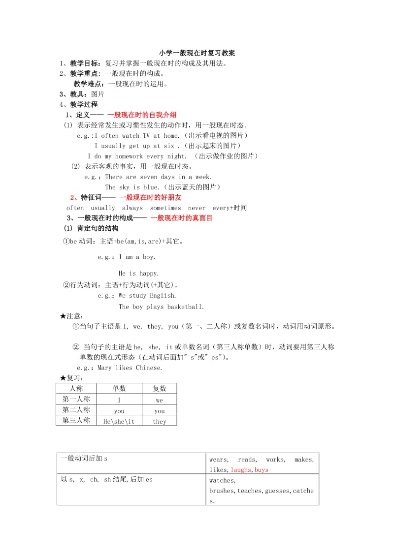 小学一般现在时教案_第1页