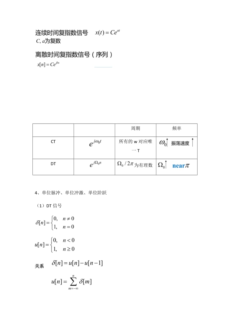 信号与系统期末考试知识点梳理_第2页