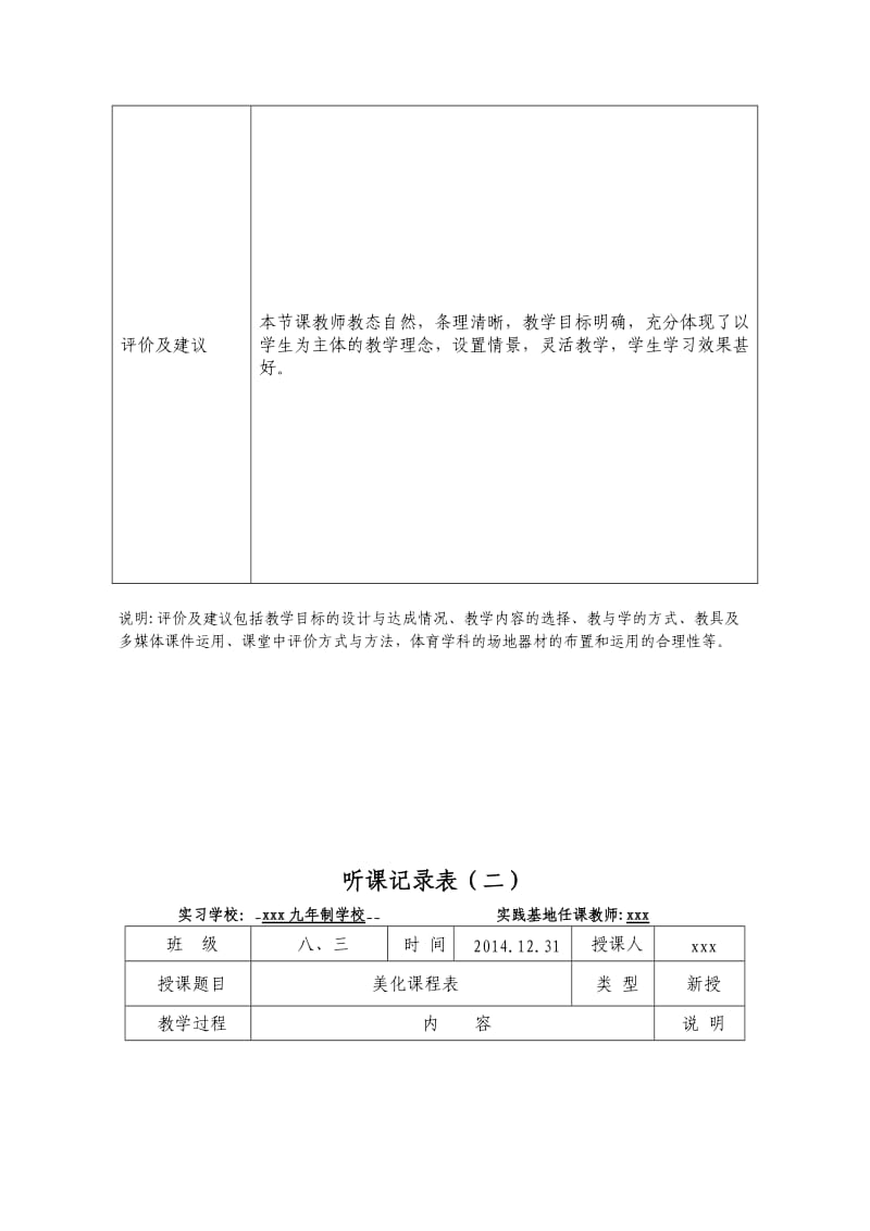 中学信息技术听课记录_第2页