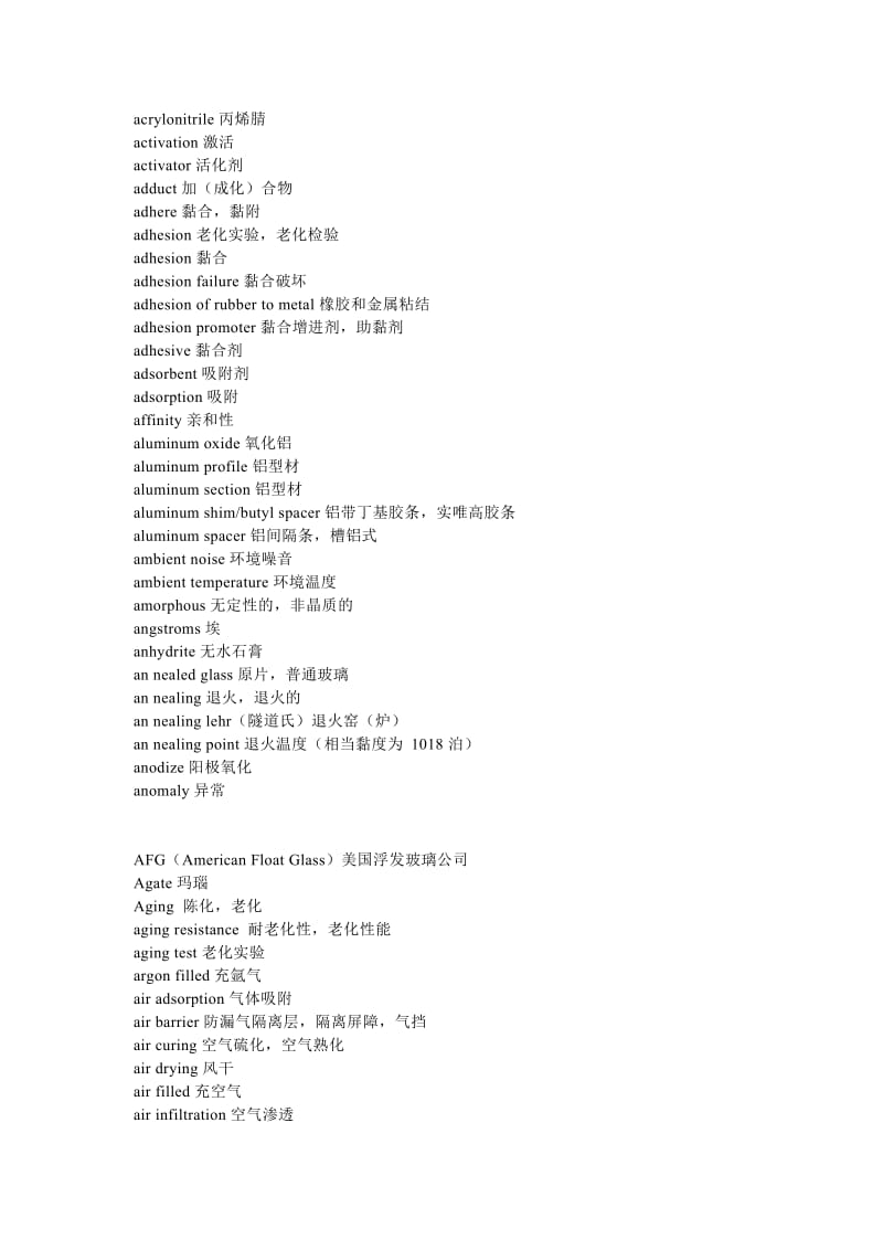 最全的玻璃英语专业术语(terms-of-glass-English).._第2页