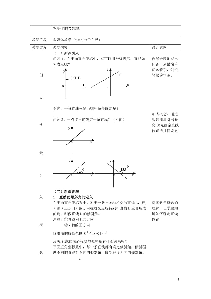 直线的倾斜角与斜率教学设计_第3页