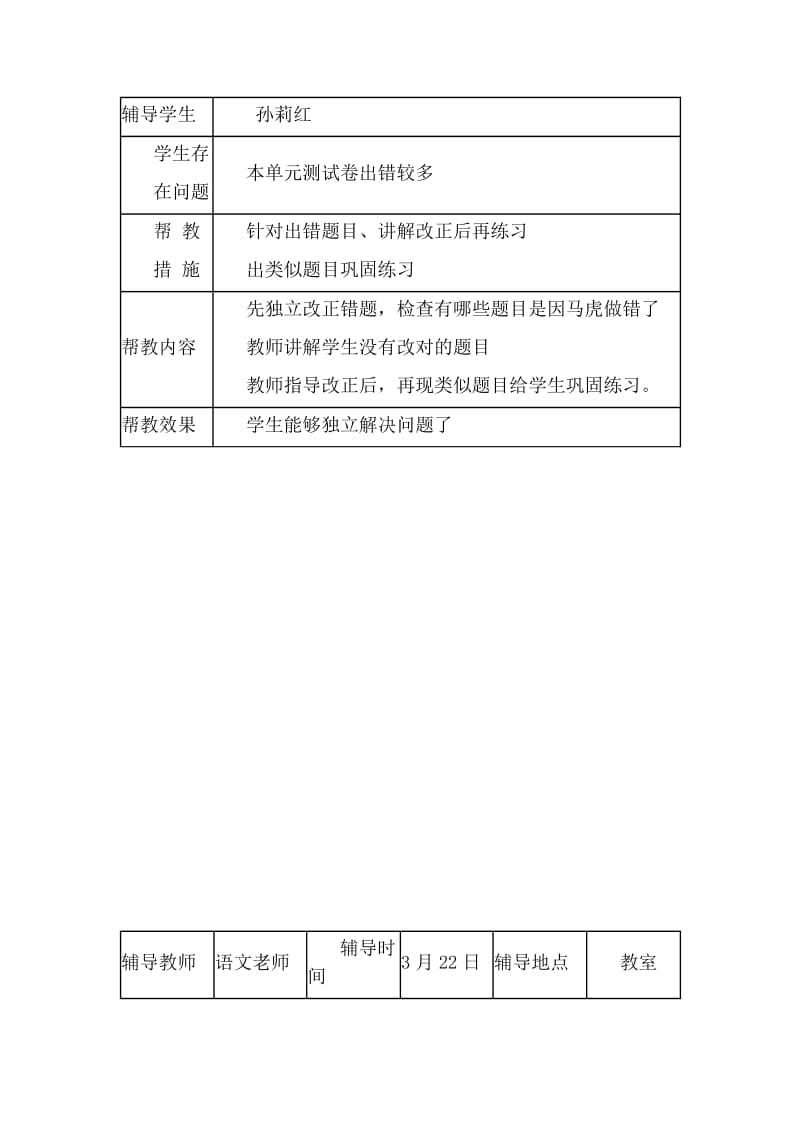 学困生辅导记录辅导教师_第3页