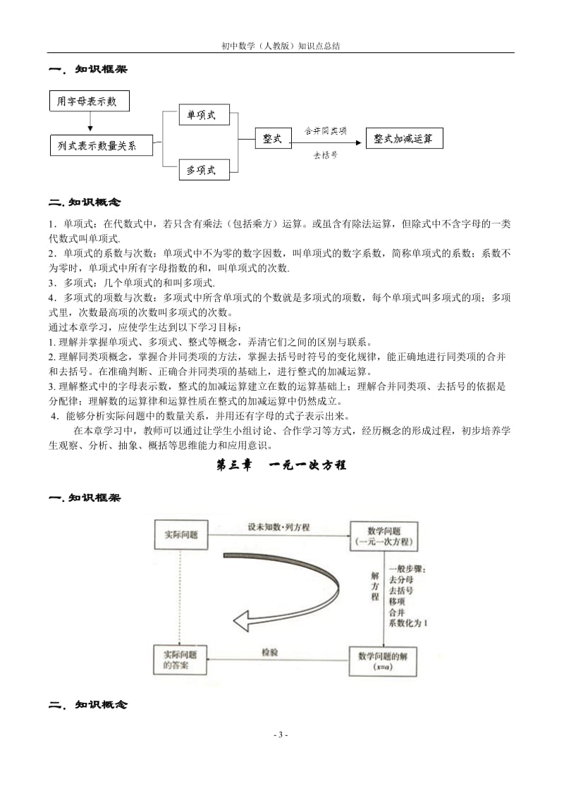 中考数学知识点总结_第3页