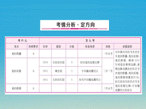 中考物理總復(fù)習(xí) 第4章（一）光現(xiàn)象 透鏡課件