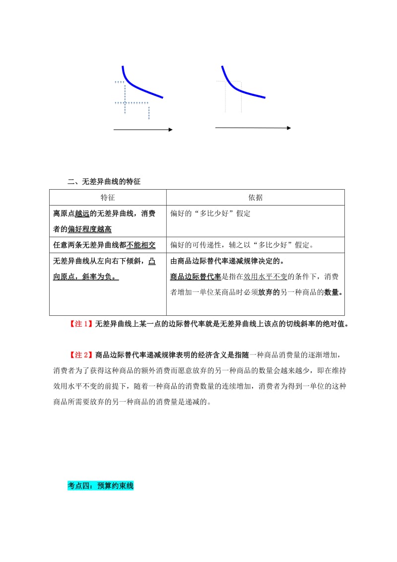 中级经济师经济基础-曲线汇总_第2页