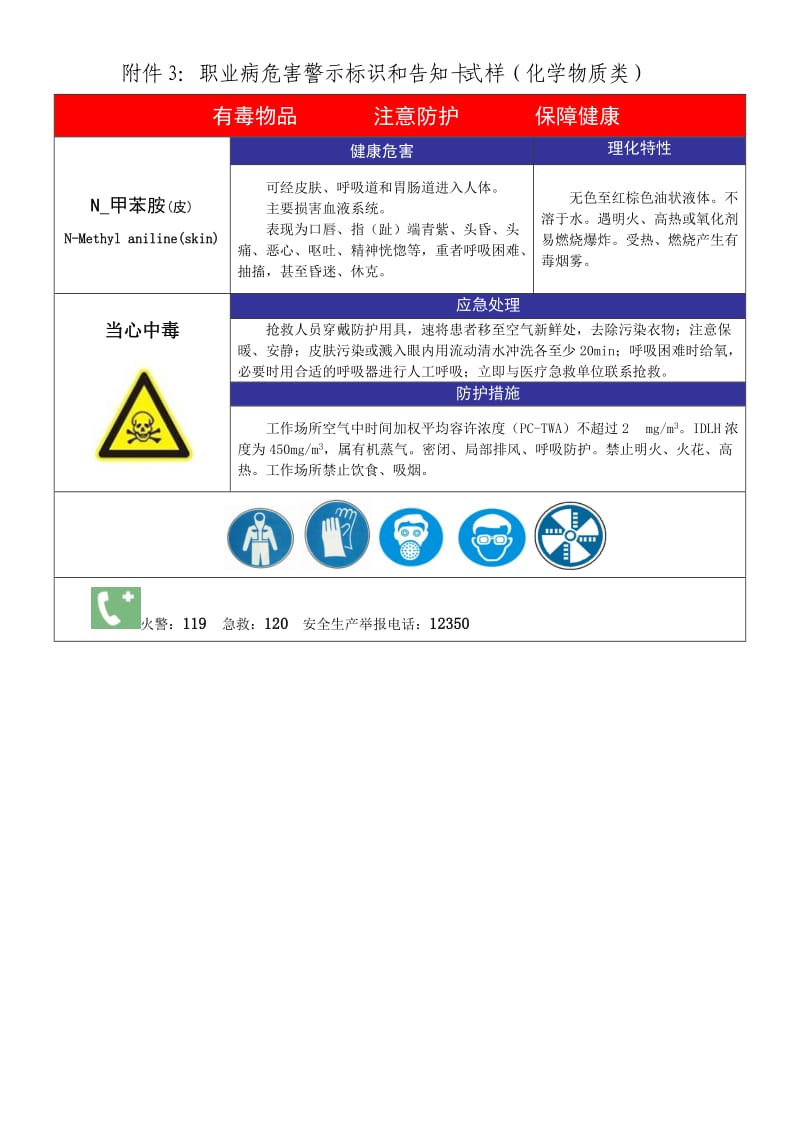 职业病危害警示标识和告知卡式样_第1页