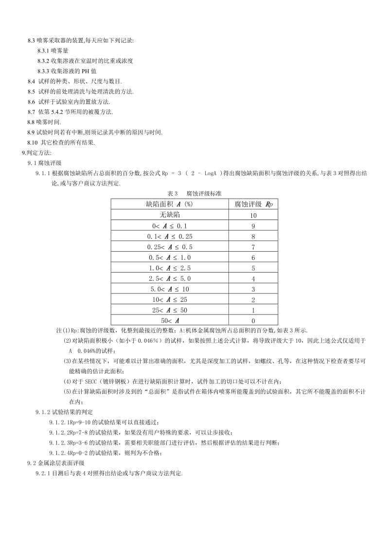 盐雾测试标准_第3页