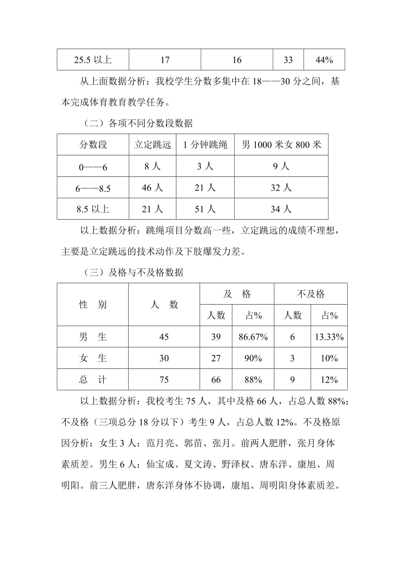 中考体育质量分析_第3页