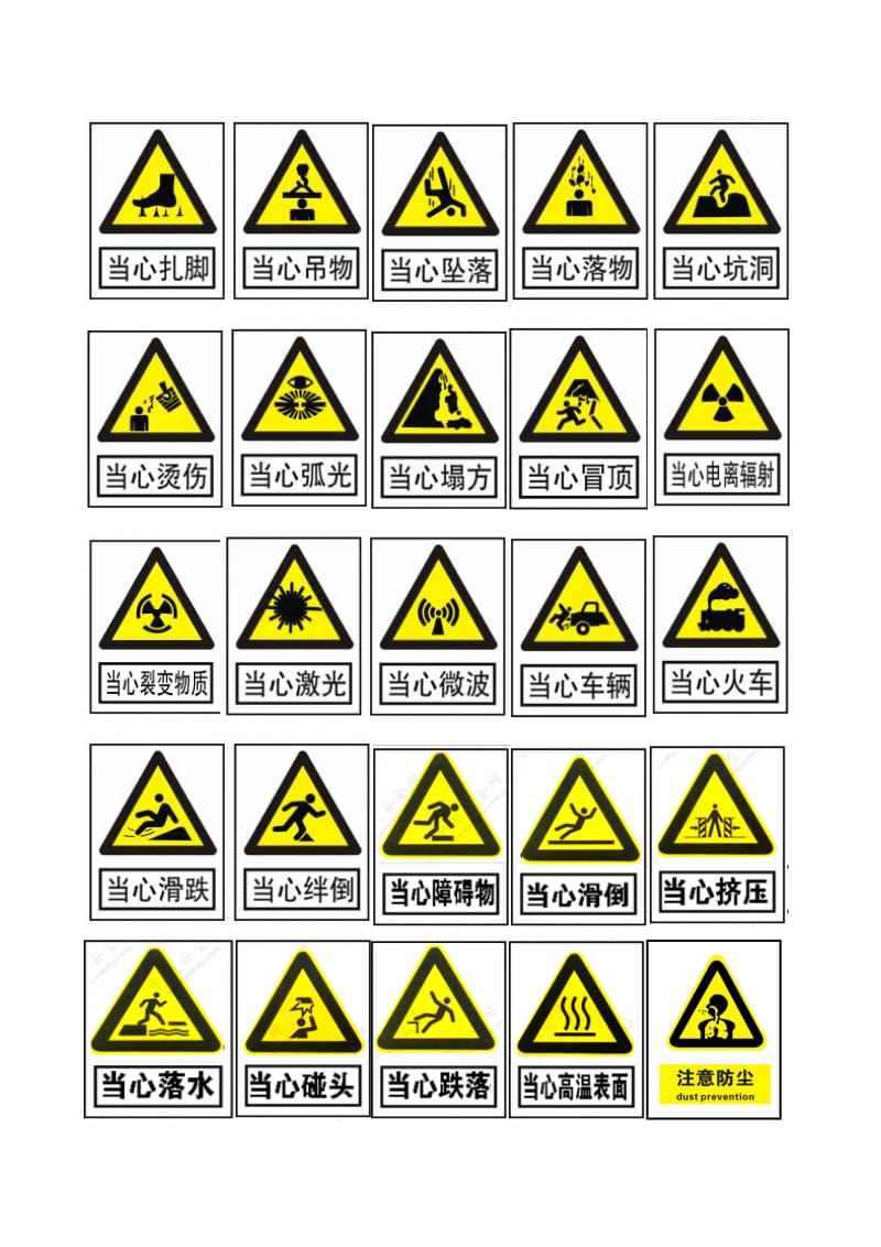 最新整理安全警示标志、职业危害警示标识大全及设置方法_第3页