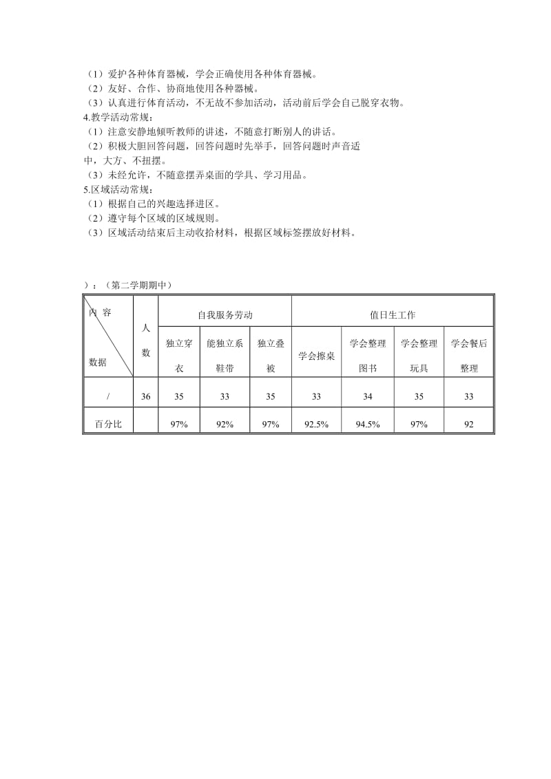 幼儿一日生活常规要求_第3页