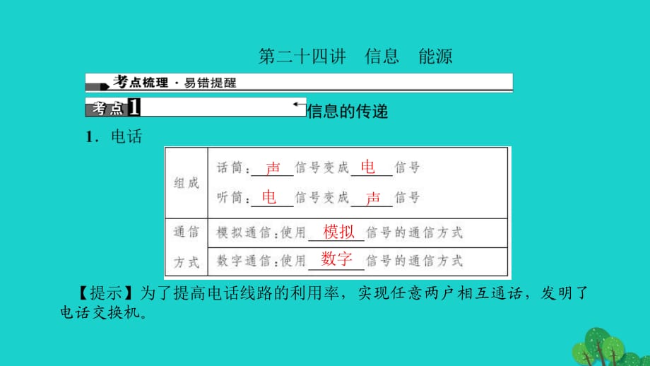 中考物理總復(fù)習(xí) 第二十四講 信息 能源課件11_第1頁