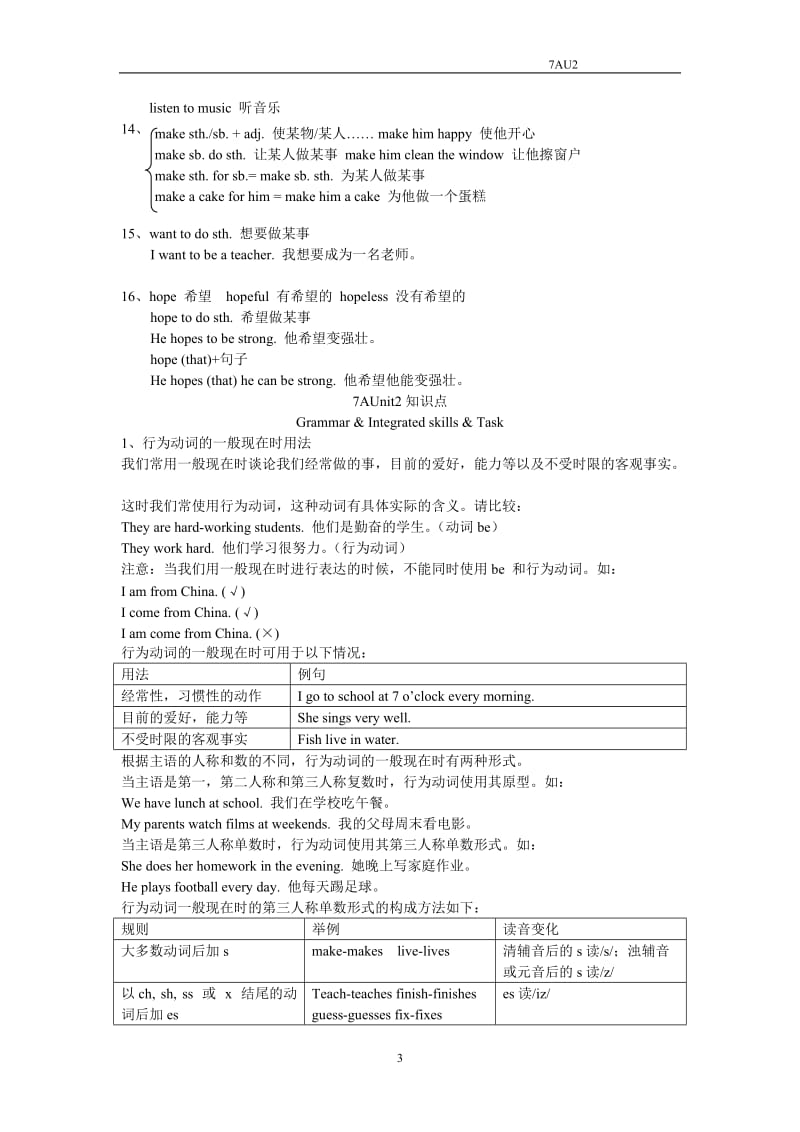 新牛津7AUnit2知识点_第3页