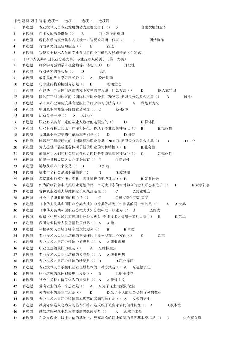 专业技术人员公需科目继续教育试题_第1页